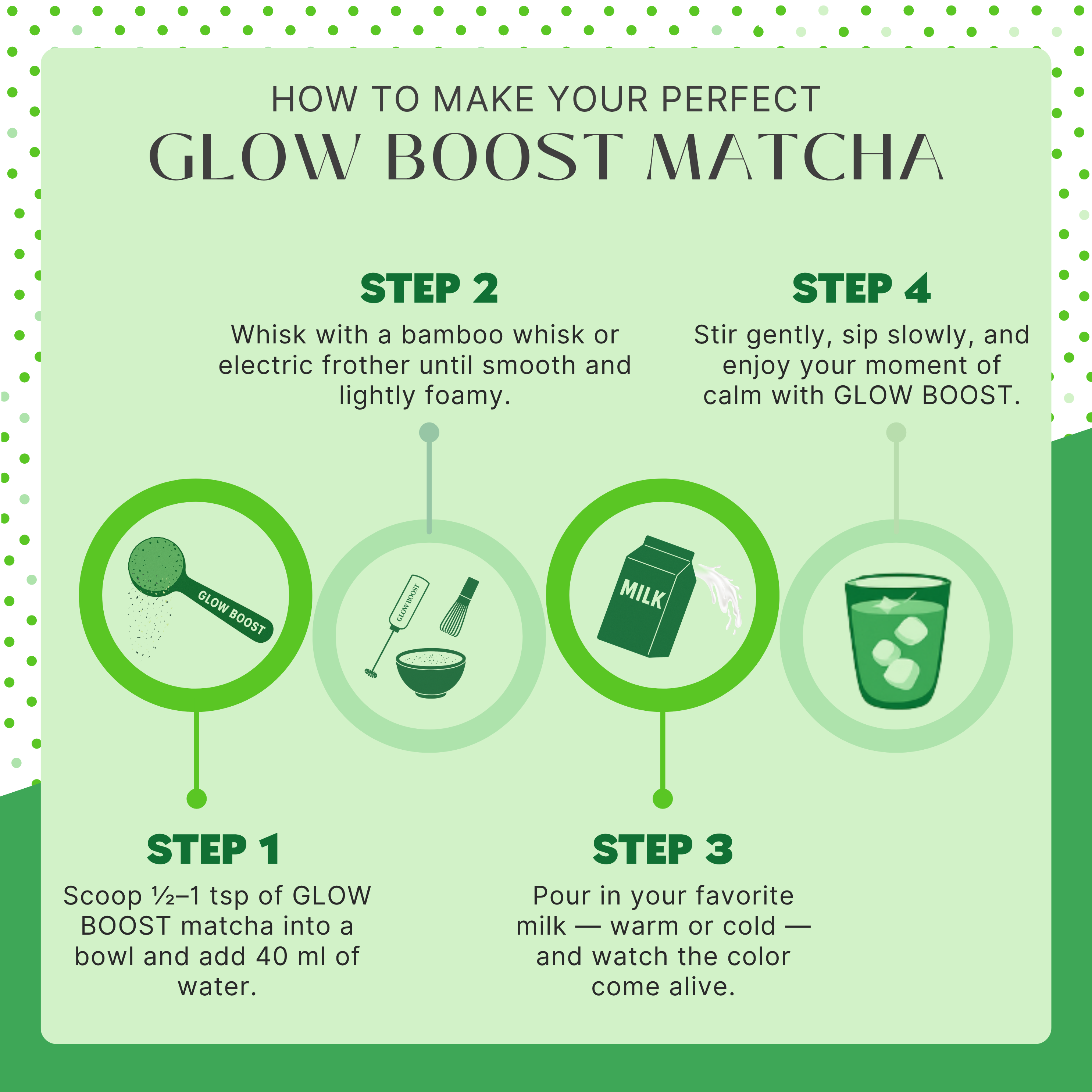 Ceremonial Grade Matcha