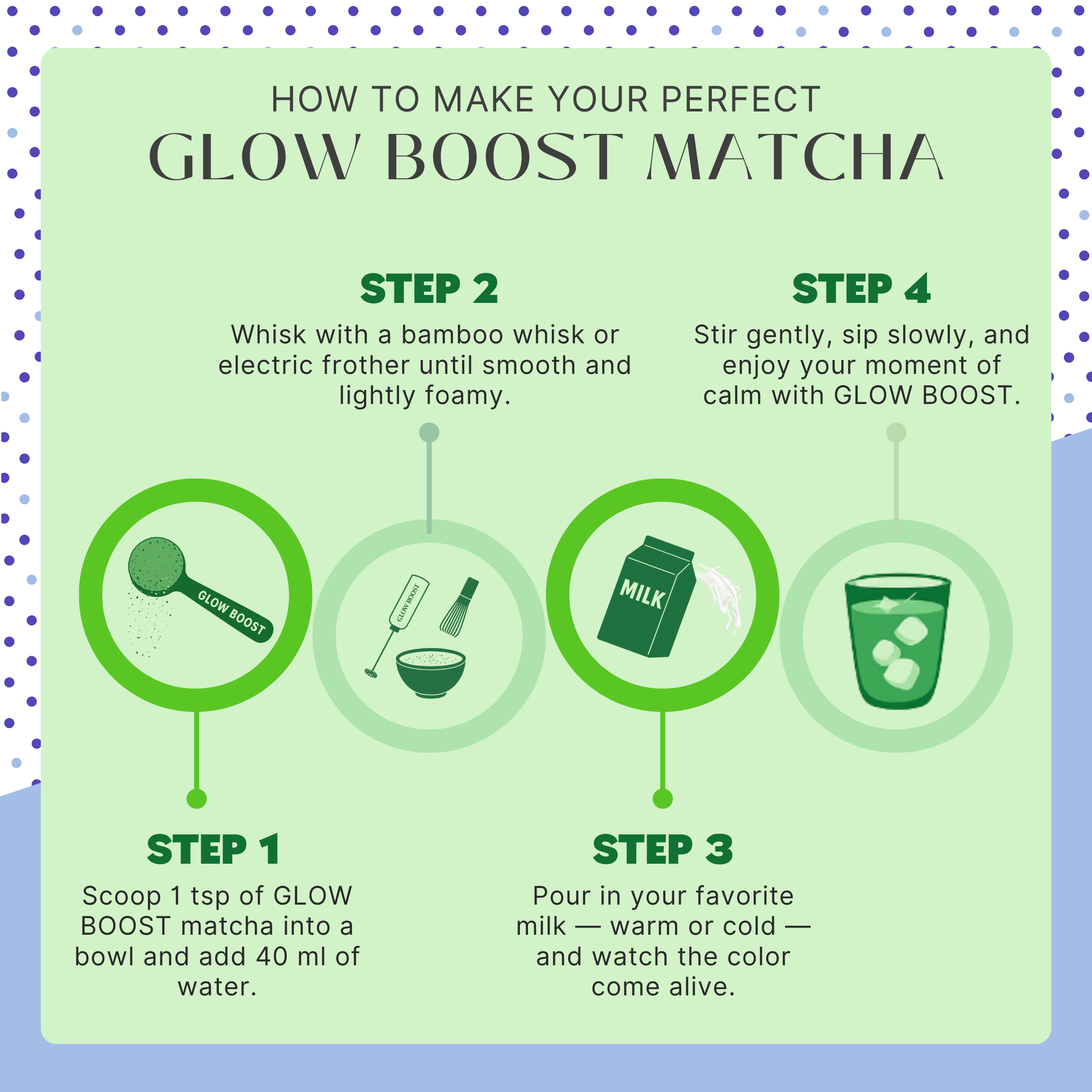 Ceremonial Grade Blueberry Matcha